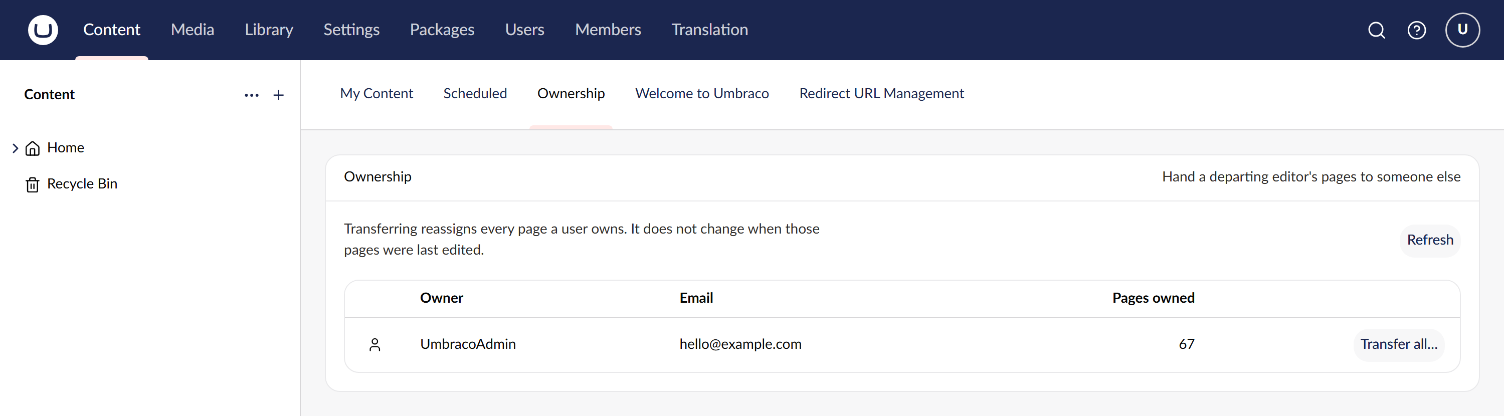 Content Dashboard for Umbraco