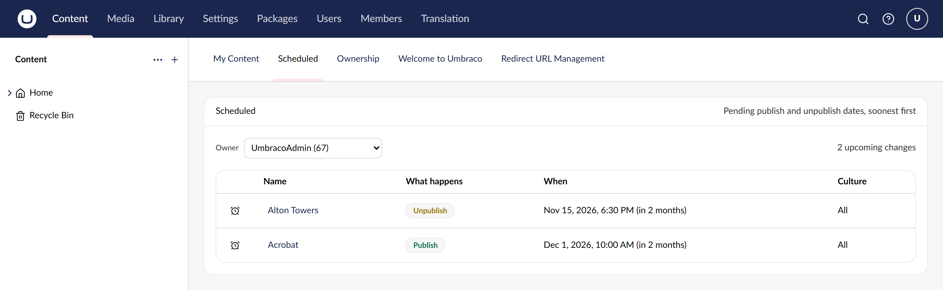 Content Dashboard for Umbraco