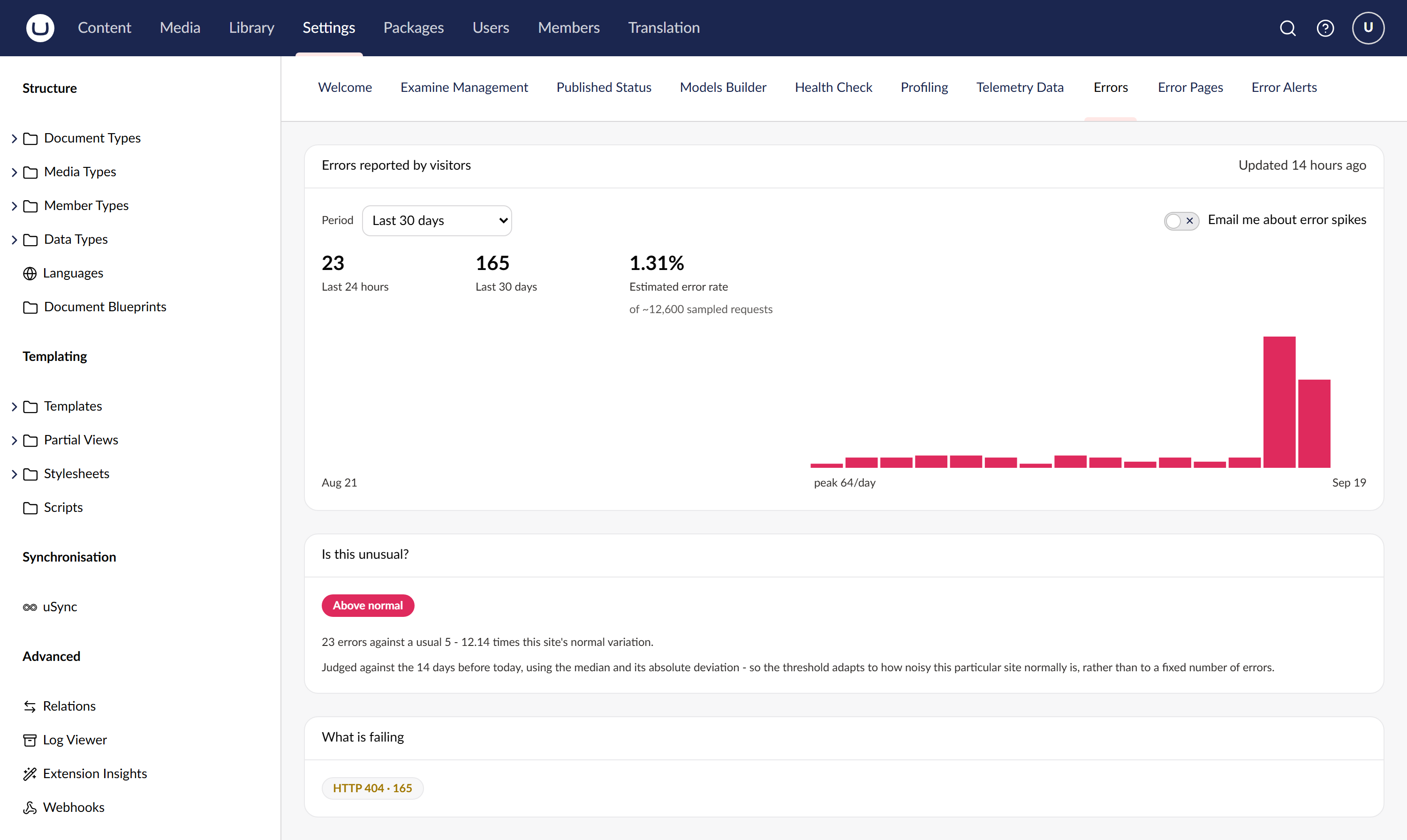 Error Dashboard for Umbraco